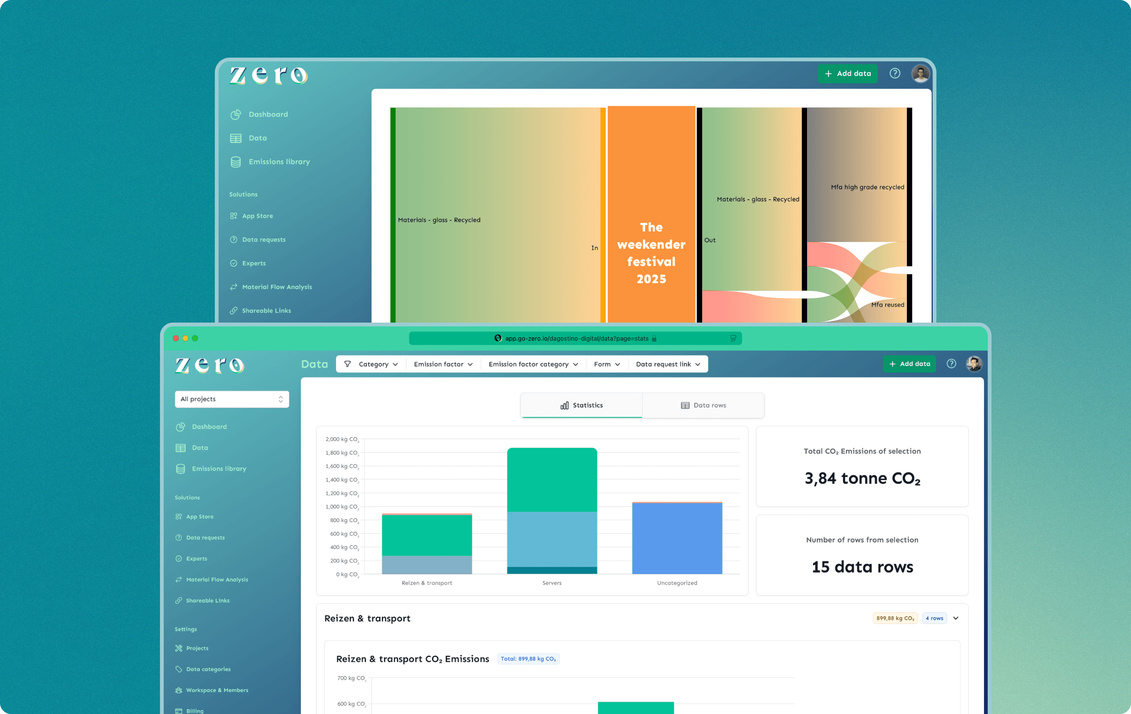 Visualizations, without the hassle graphic